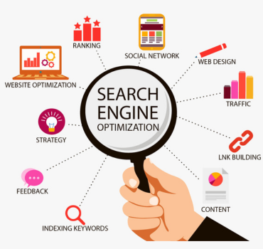 hotel-seo-company