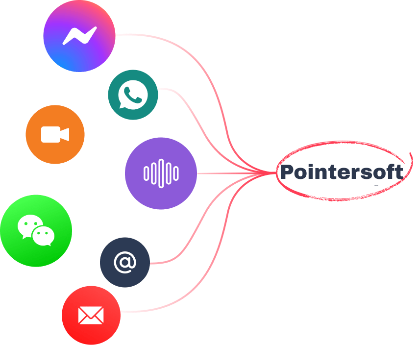 best designing company in india