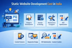 Read more about the article Static Website Development Cost in India: Price Breakdown & What You Get