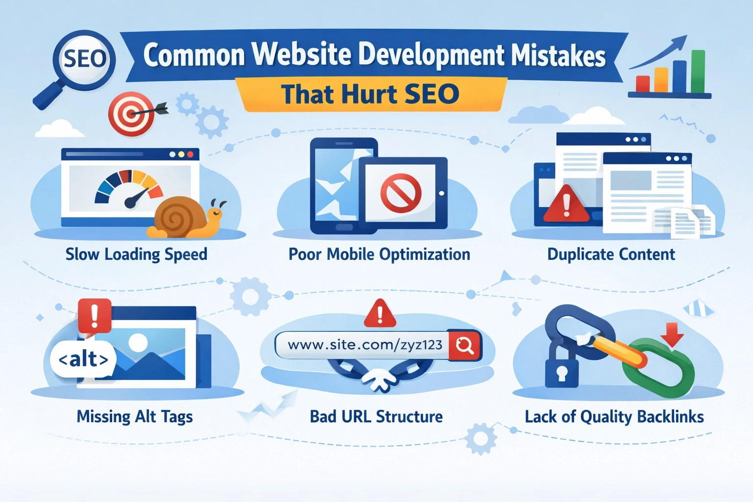 Read more about the article Common Website Development Mistakes That Hurt SEO