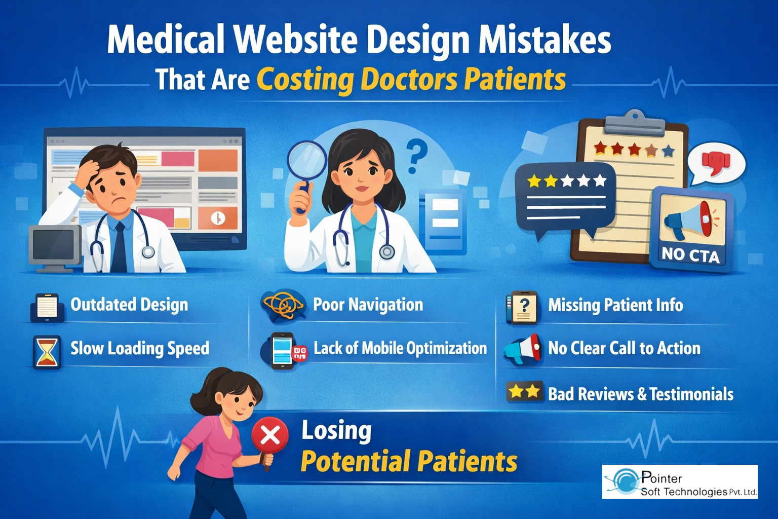 Read more about the article 9 Medical Website Design Mistakes That Are Costing Doctors Patients