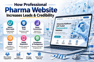 Read more about the article How a Professional Pharma Website Increases Leads & Credibility